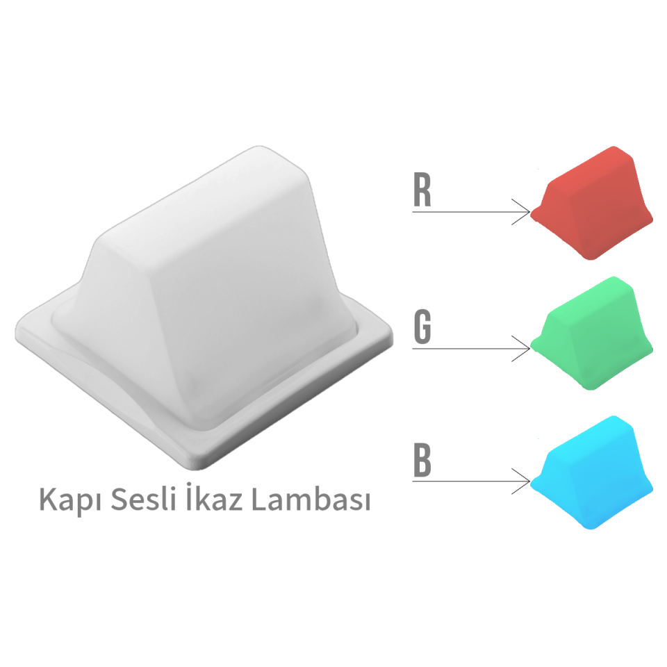 Kablosuz Çağrı Sistemi